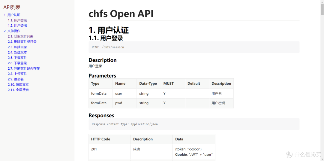 UNRAID篇!chfs文档共享服务器_NAS存储_什么值得买