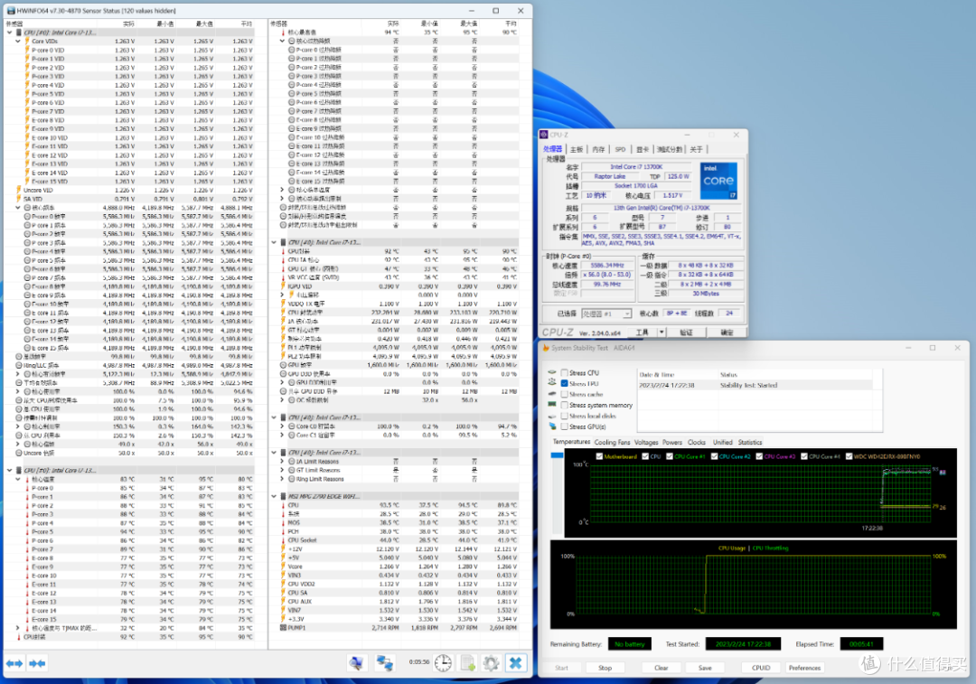 更高的性能搭配更低的价格，是时候入手DDR5版本的Z790主板了么？微星Z790刀锋D5主板实测分享