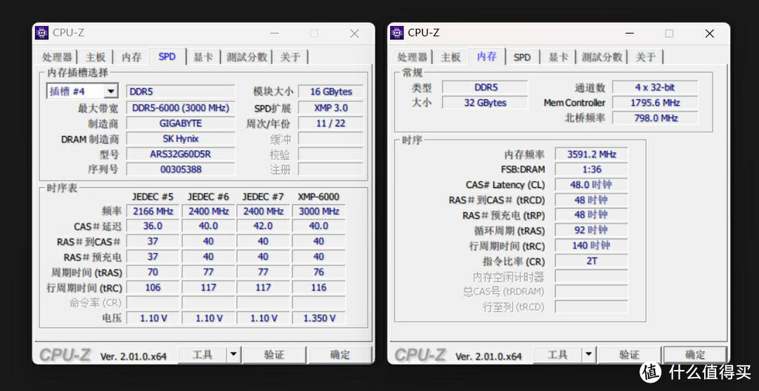 不超频就选B760！雪雕B760M AORUS ELITE AX