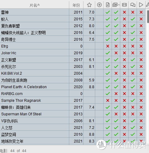 树莓派搭建全功能NAS服务器（05）:玩转影音娱乐&看片整理大法