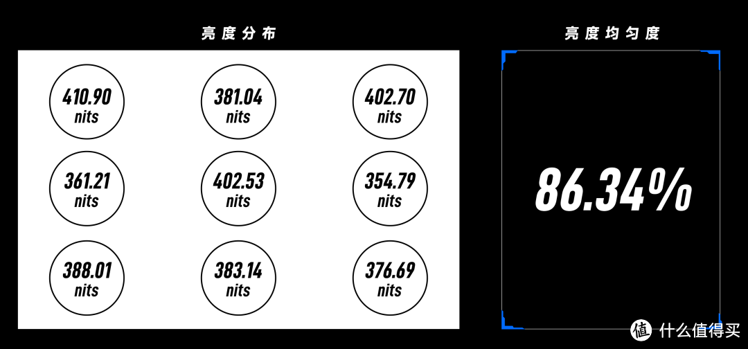 小新笔记本 Pro 14：喏，听说你在找一台性能的轻薄本？