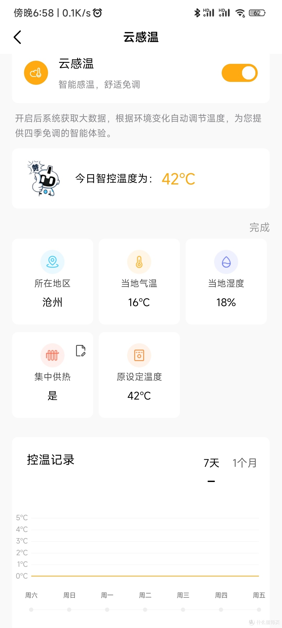 美的16升燃气热水器水伺服下置风机JSQ30-MATE致薄——上墙实测