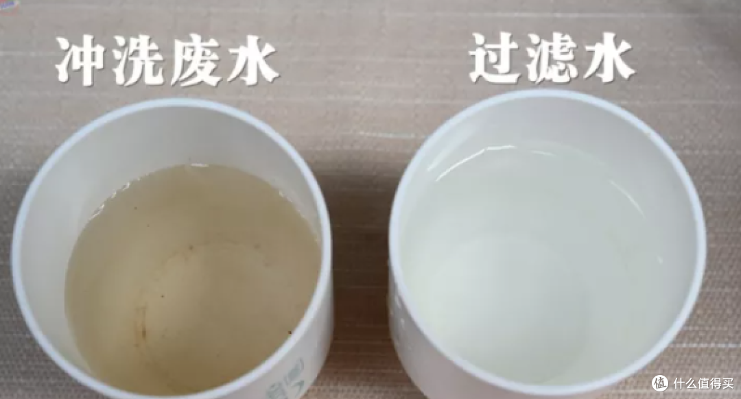 前置过滤器有必要购买吗?2023年高性价比过滤器推荐