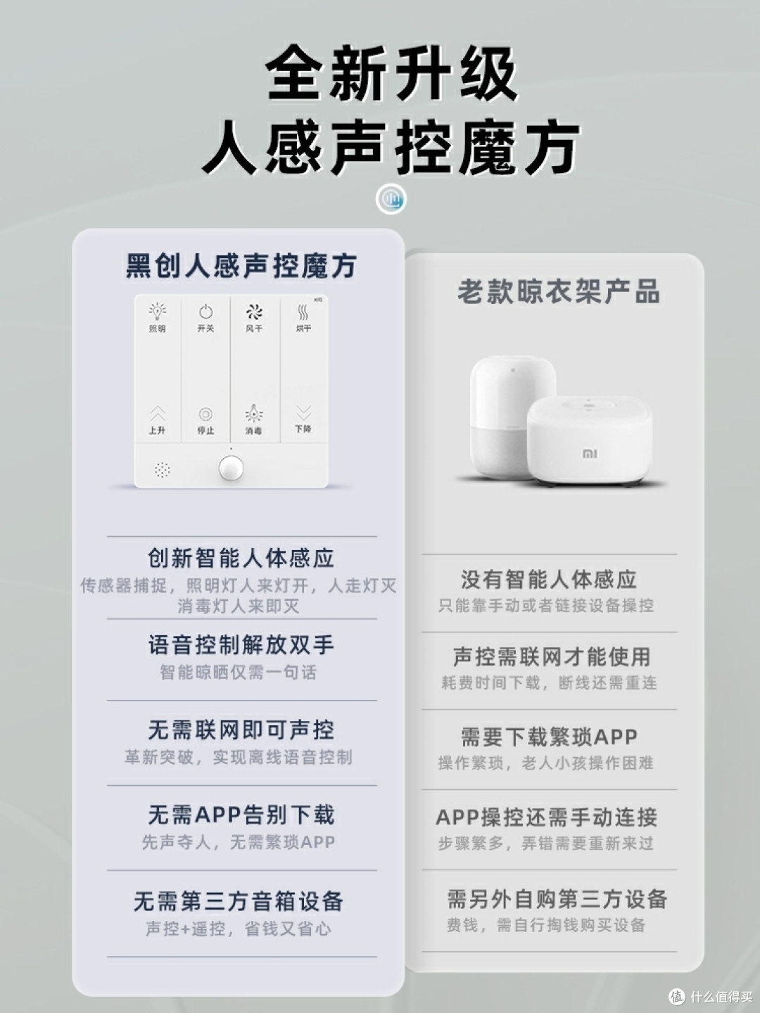 黑创电动晾衣架遥控升降阳台智能杀菌烘干晒衣架家用自动晾衣杆机