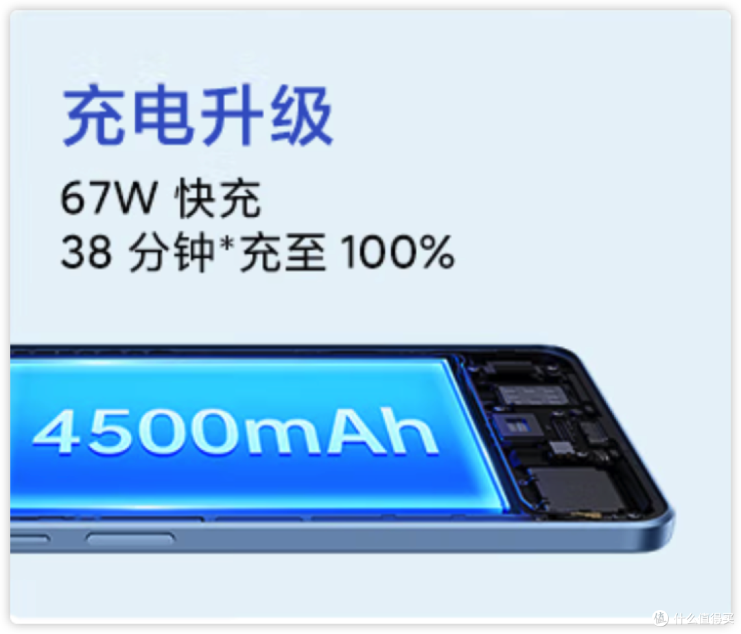 2000元价位安卓机推荐——红米K40s