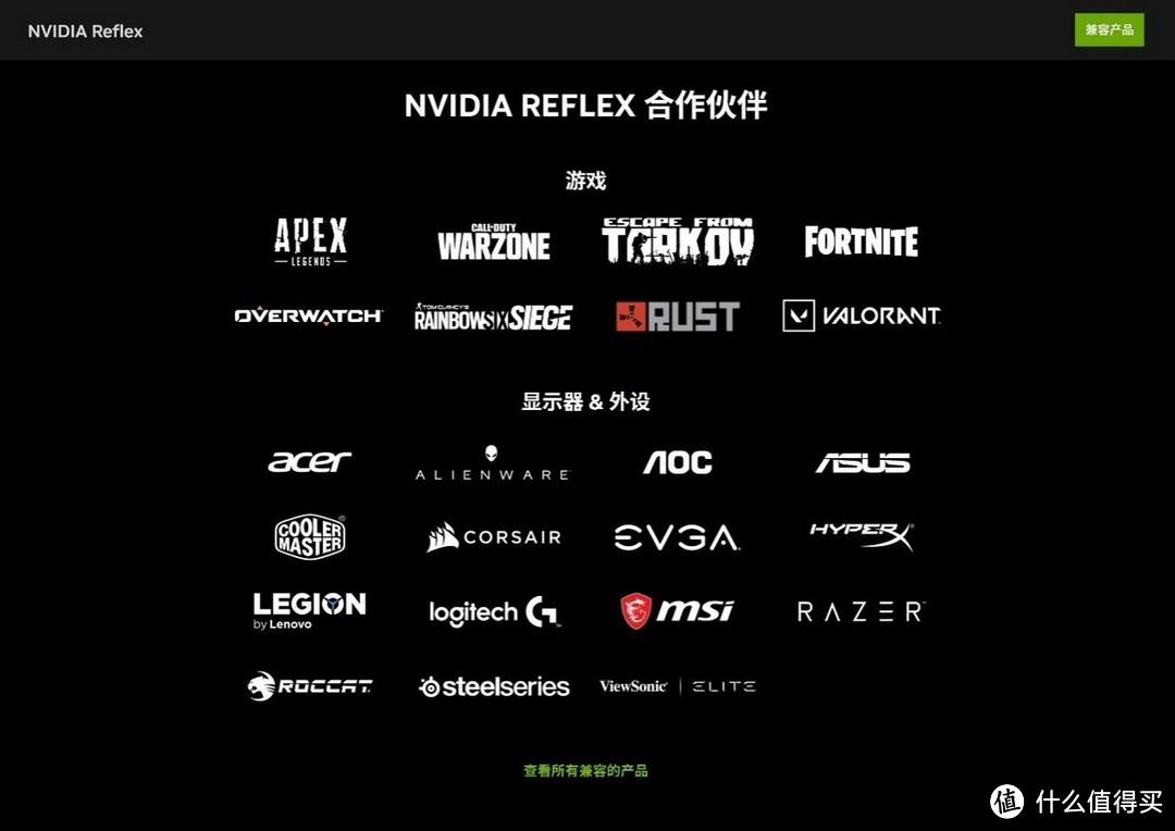 新款RTX3060Ti翻身成热门？七彩虹iGame RTX3060Ti Ultra W OC G6X装机实测