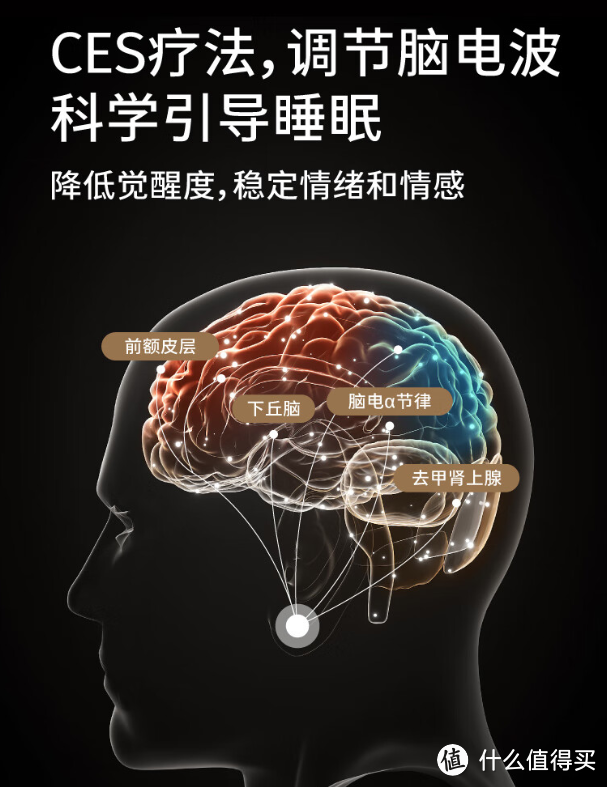 有什么解决失眠的办法？睡眠仪真的有用吗？左点睡眠仪深度使用测评！