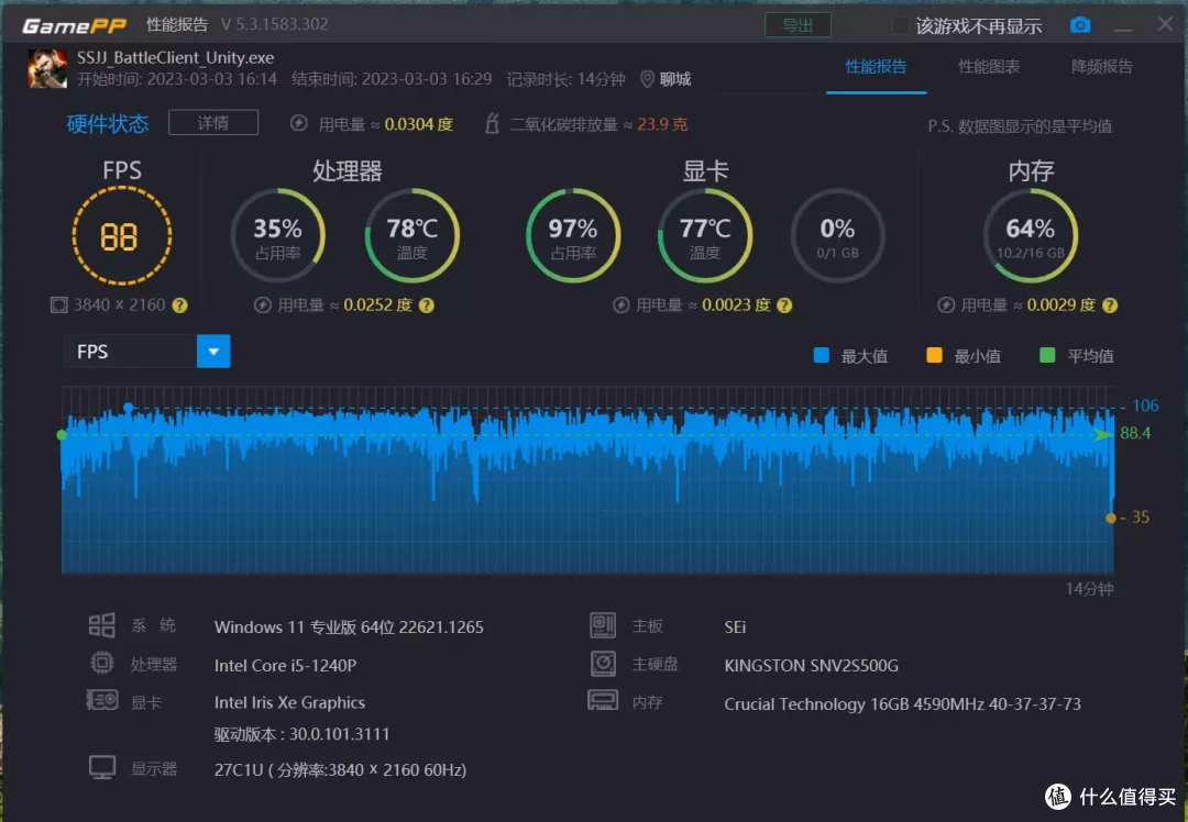 只花5000元，打造高性价比的质感办公桌面，核心是这台迷你主机