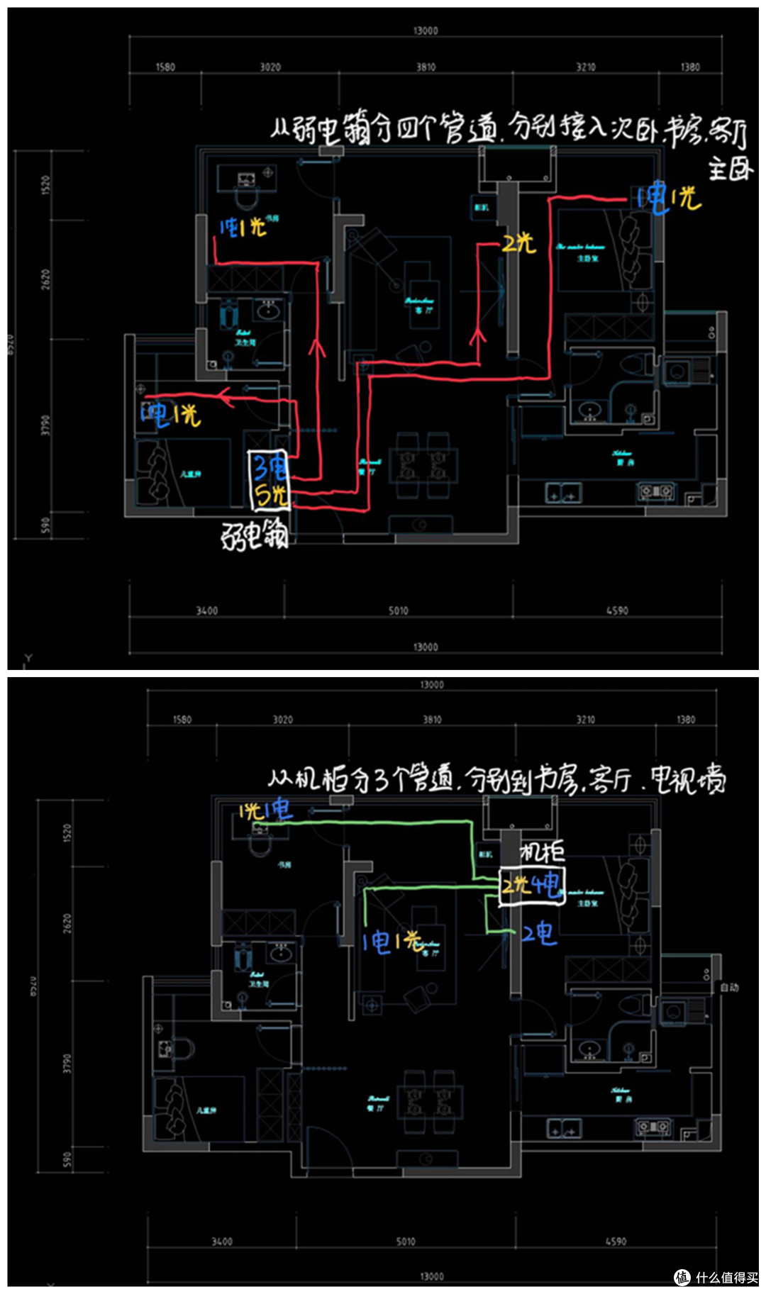 四盘位满血万兆 NAS 能跑多快？群晖 DS923+ 测评体验告诉你