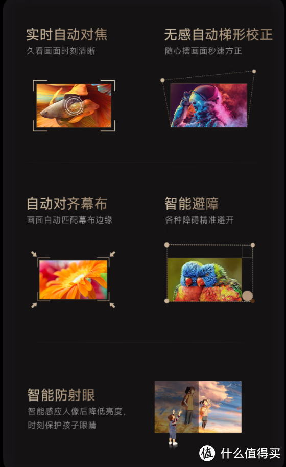 现在家用投影仪哪款好?大眼橙X6和极米Z6XPro对比怎么选?