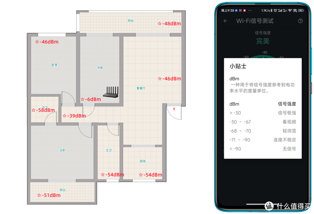 越用越省还能挣钱？用30个月的经验，聊聊换上京东云无线宝之后的真实变化