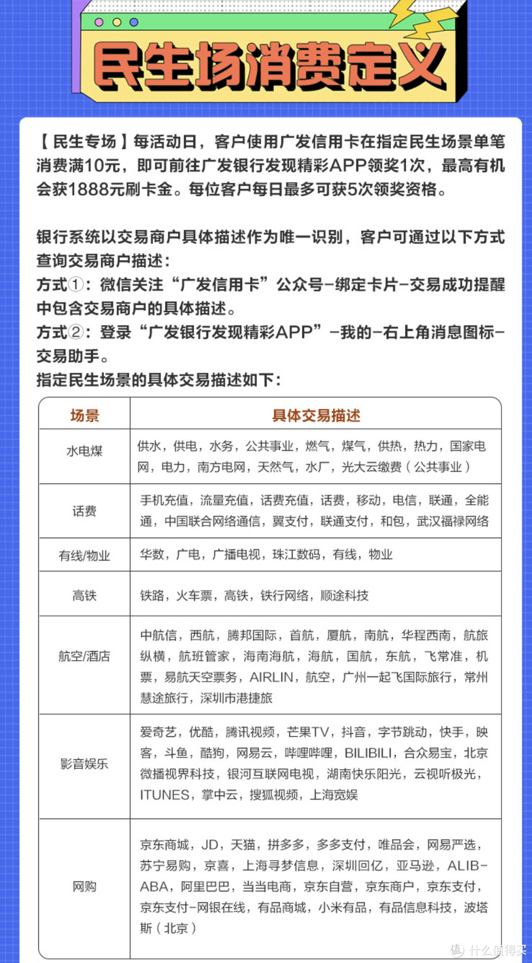 中国银行、广发银行信用卡3月份活动