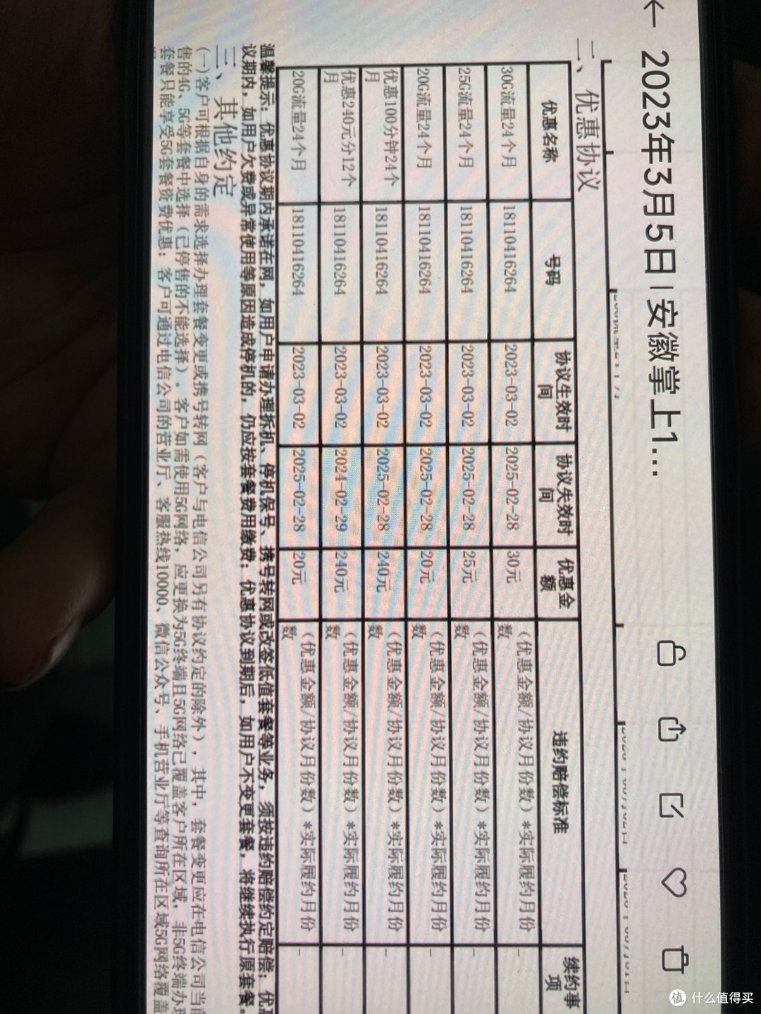 2023/3激活的电信19元春风卡/仰望卡/安徽星卡