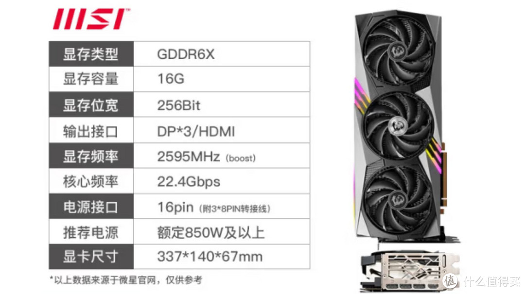 4K高杆随便玩，不需两万块！i7-13790F搭配RTX4080电脑配置推荐