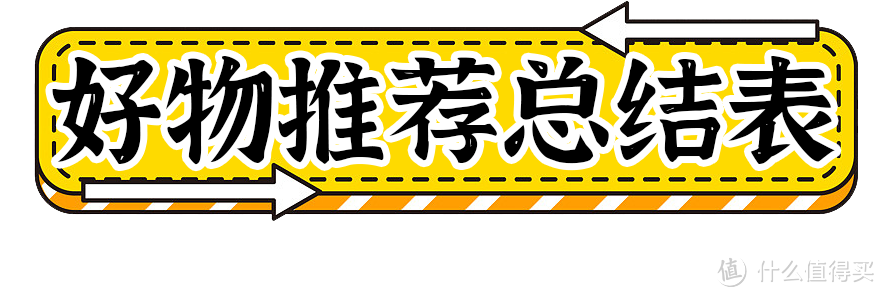 掏心窝！当UP主这些年的创作工具推荐，5大类24款（内含心酸踩坑点）创作新人必看！