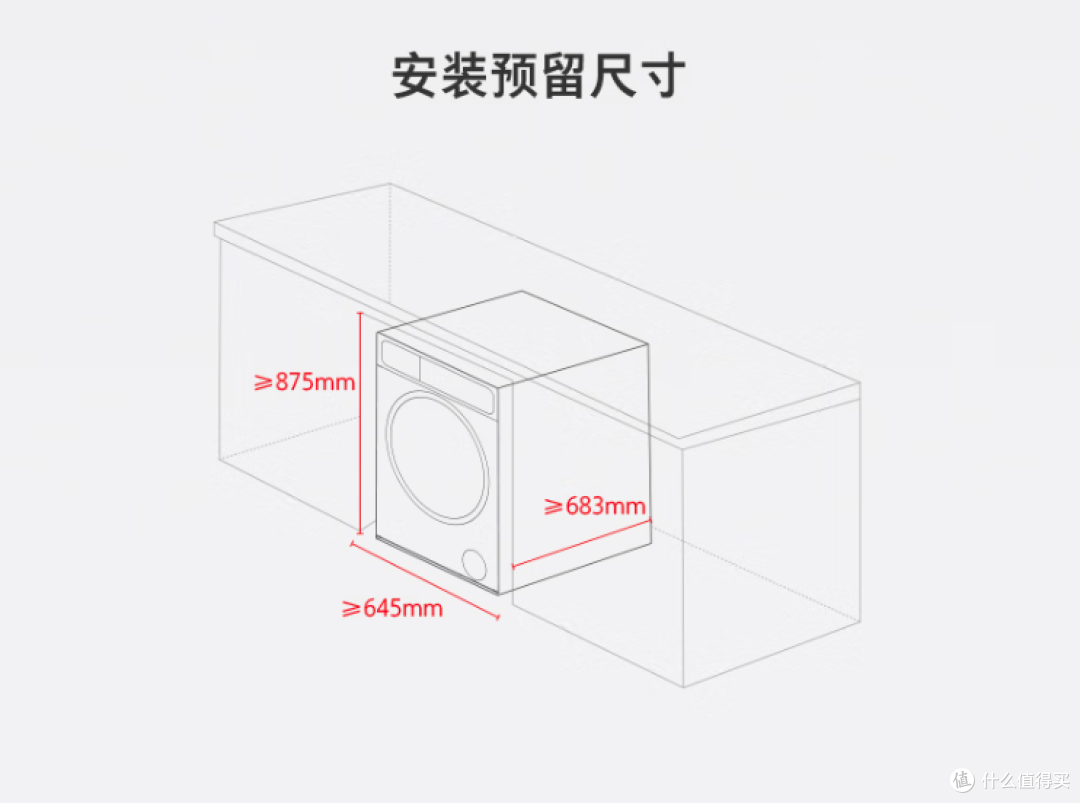 小空间懒人福音！不分材质一键搞定，烘完直接穿 - 石头洗烘一体机H1调研报告