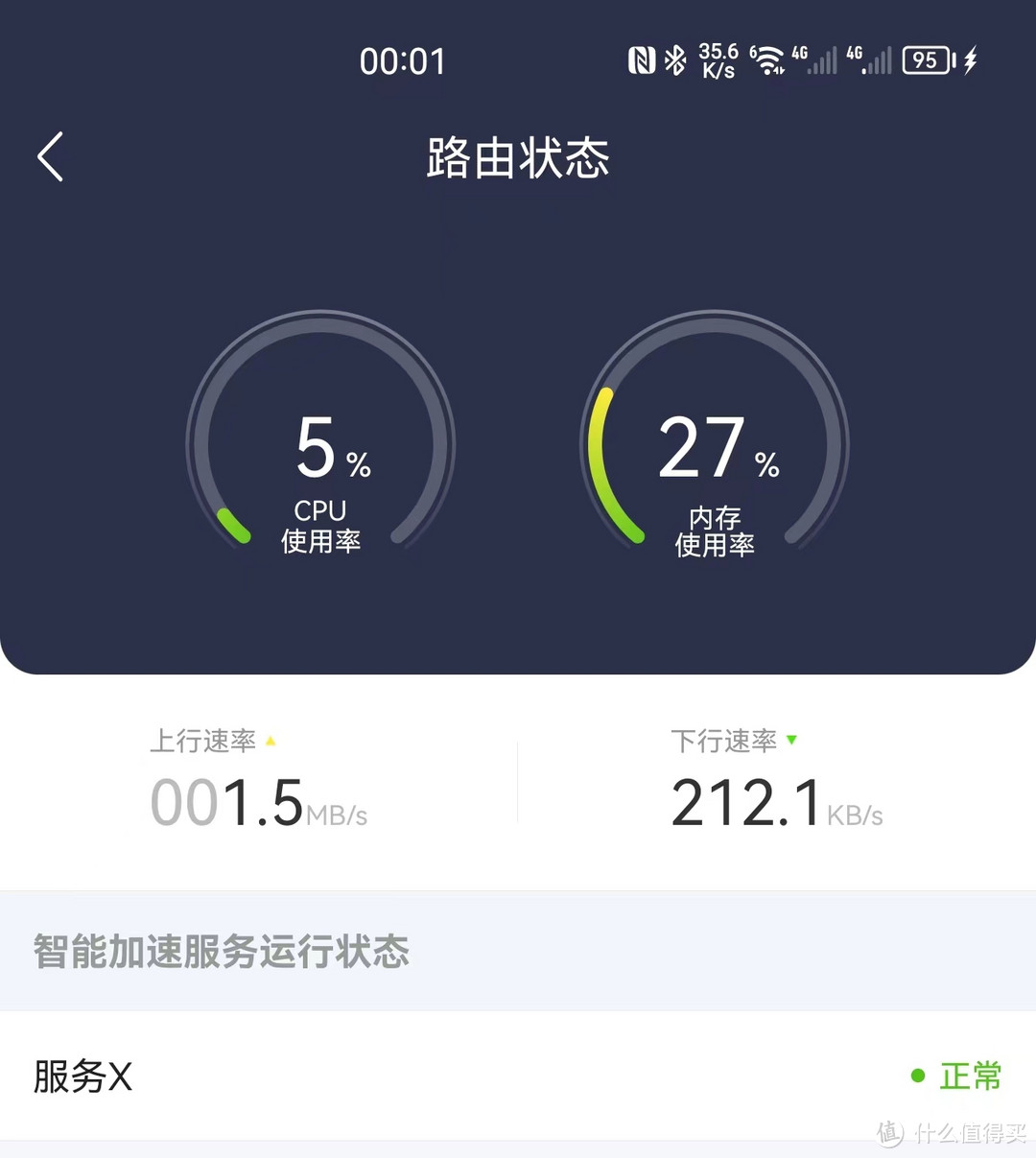 能赚积分的京东云百里路由器，不看积分功能，作为一台普通路由器，它值得买么？