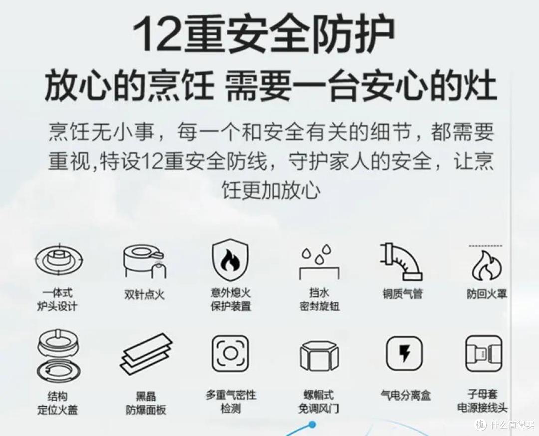 5.0kw燃气灶适不适合家用？一级能效的那一种？