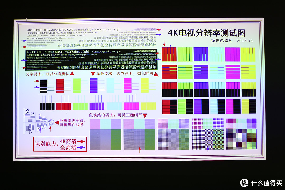 （获奖名单已公布）评论有奖、到站秀：2023年最热门4K机型 极米H6 4K版家用智能投影仪详解