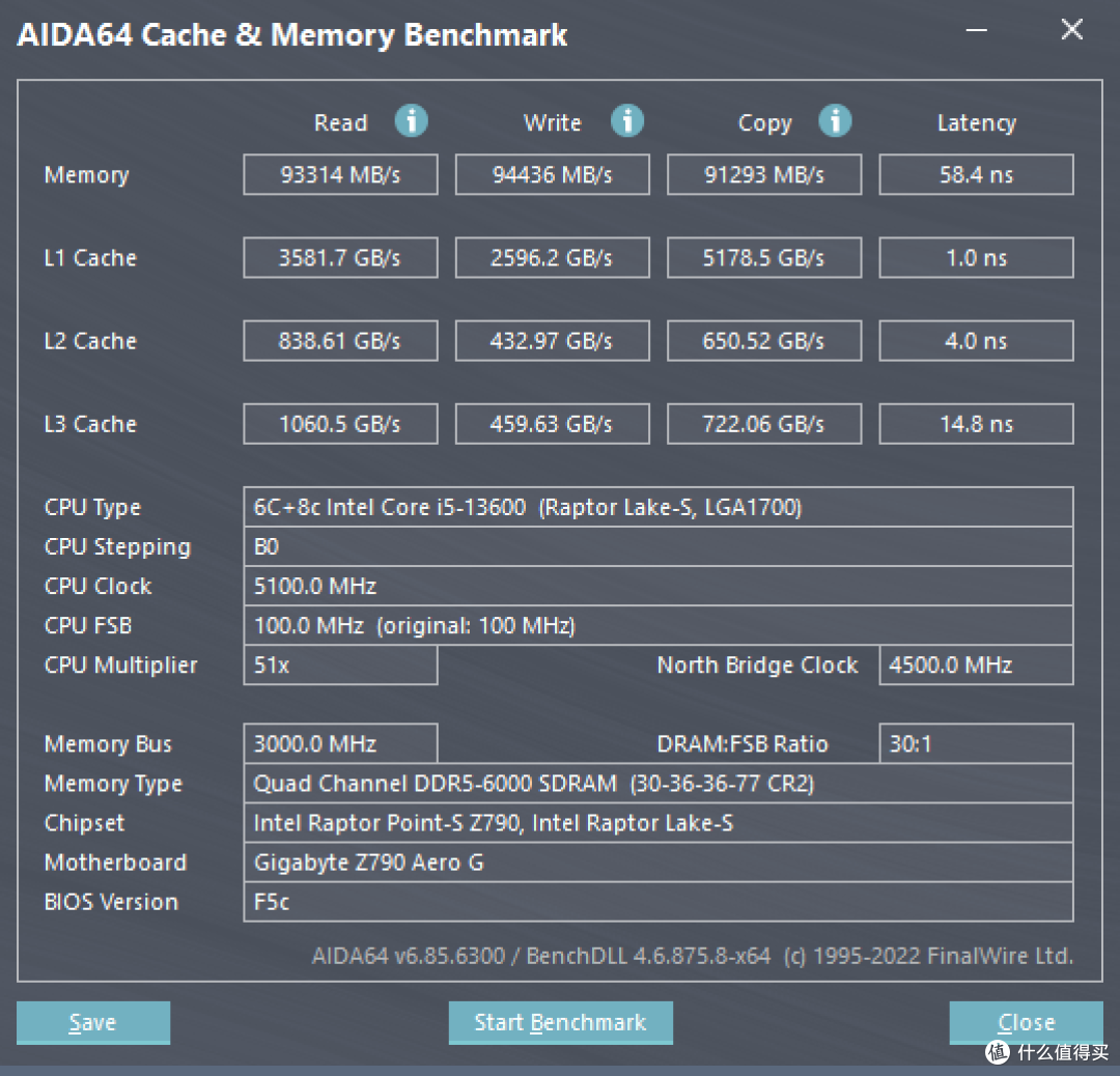 小海景房装机体验：i5-13600K+Z790 AERO G主板+天策D5-6000内存+A770 FLUX显卡看看性能到底怎么样？