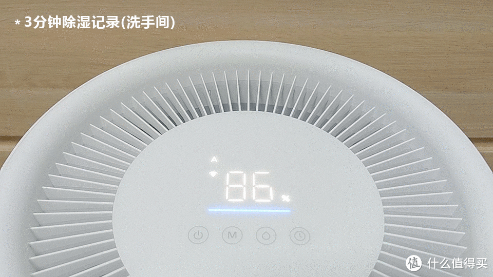 和回南天梅雨季说拜拜,你和全屋干爽只差一台米家智能除湿机50L