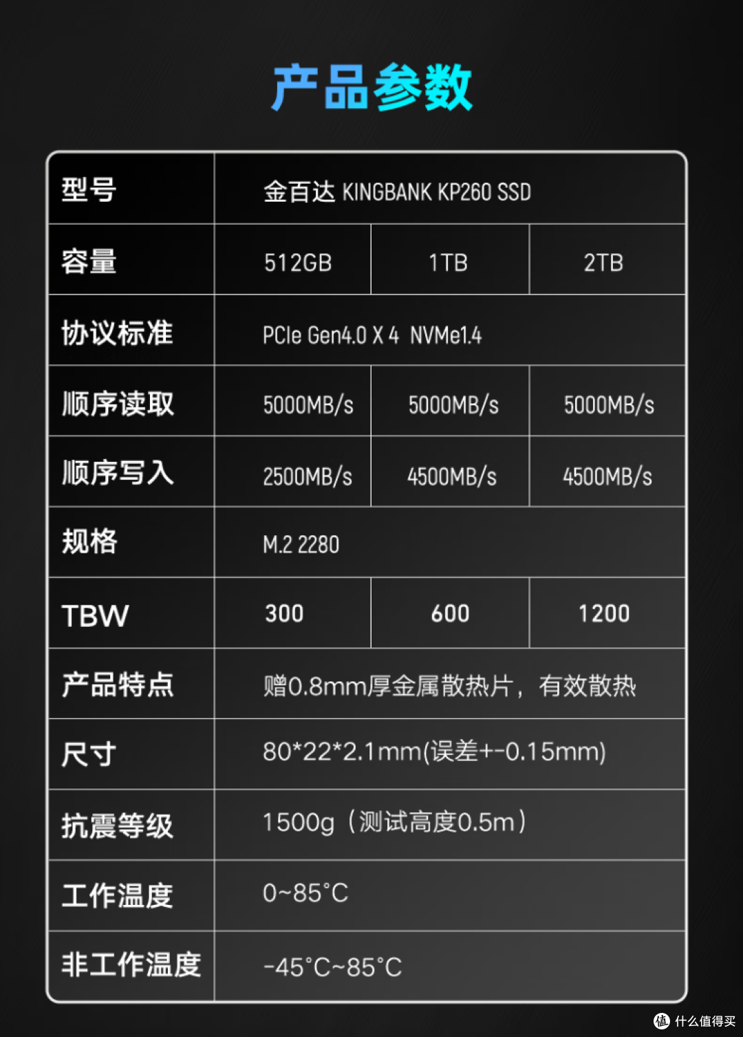 厂商痛哭，玩家的最佳入手时机丨只要三百多就入手的金百达KP260 1TB SSD到底咋样