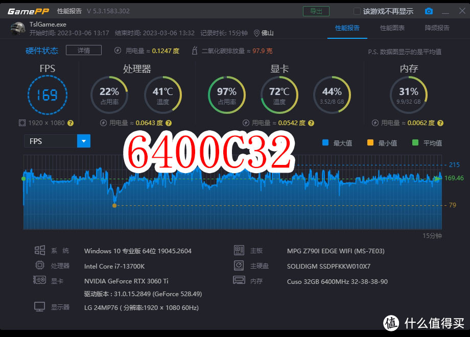 【DDR5普及·超越Bdie】酷兽夜枭6400C32海力士Adie体验（开箱实测+超频作业7200C36 7200C34 7200C32）