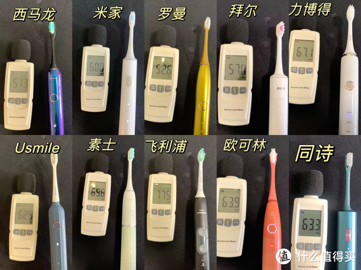 电动牙刷到底怎么选，高性价比电动牙刷对比，斥巨资花费2532元买来市面上最热门的十款电动牙刷评测