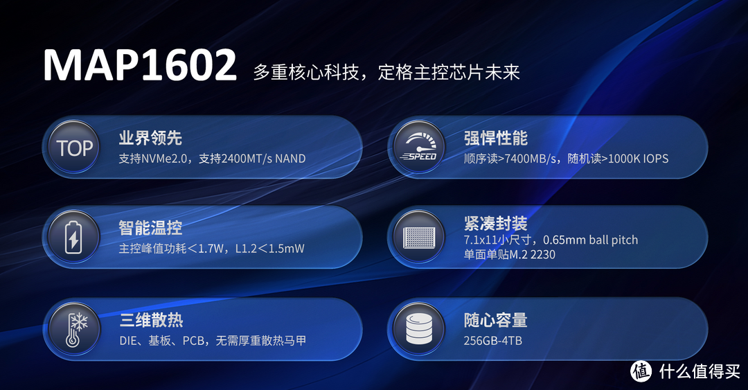 499元拿下1TB旗舰级PCIe 4.0 SSD，PC大厂惠普的FX900 Plus 来了
