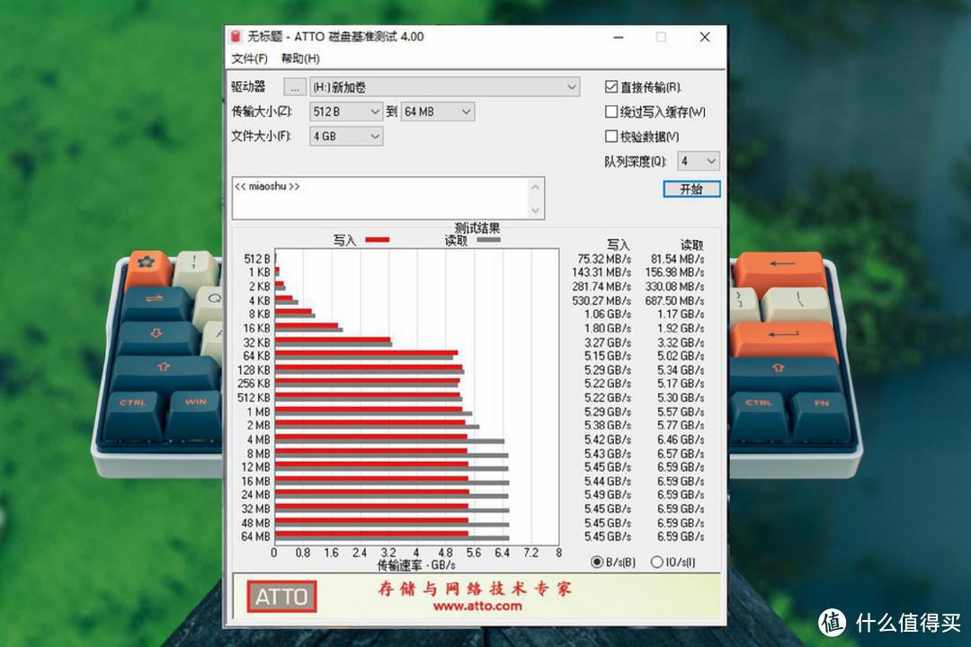 499元拿下1TB旗舰级PCIe 4.0 SSD，PC大厂惠普的FX900 Plus 来了