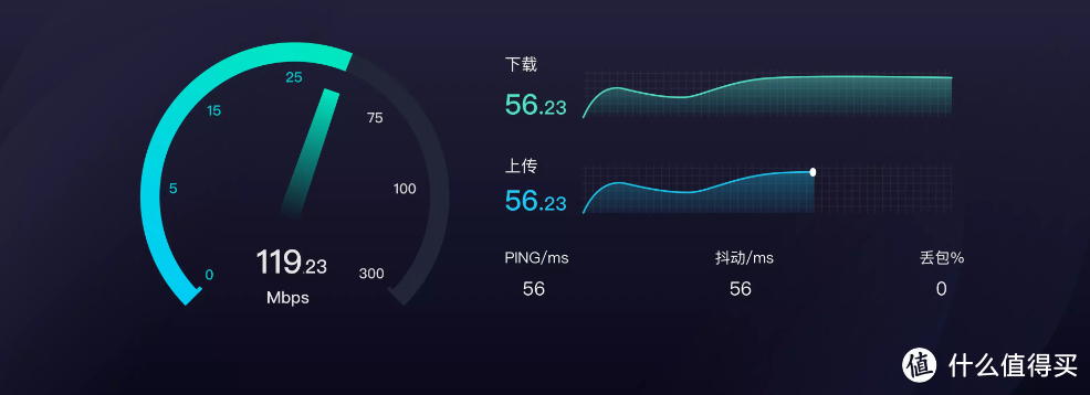 搭建自己的测速服务器!在NAS上部署内网测速神器【LibreSpeed】