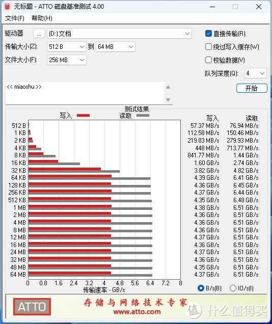 13代i5装机交作业，臭打游戏加剪映后期，这个配置可还行