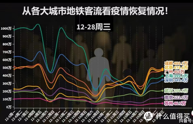 空气消毒机可以消杀新冠病毒吗？医芯空气消毒机O4B真实使用体验