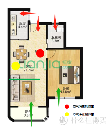 空气消毒机可以消杀新冠病毒吗？医芯空气消毒机O4B真实使用体验