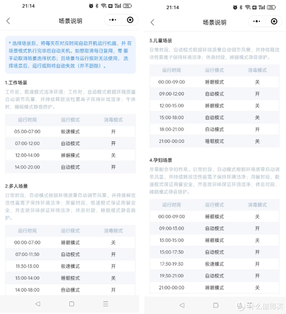 空气消毒机可以消杀新冠病毒吗？医芯空气消毒机O4B真实使用体验