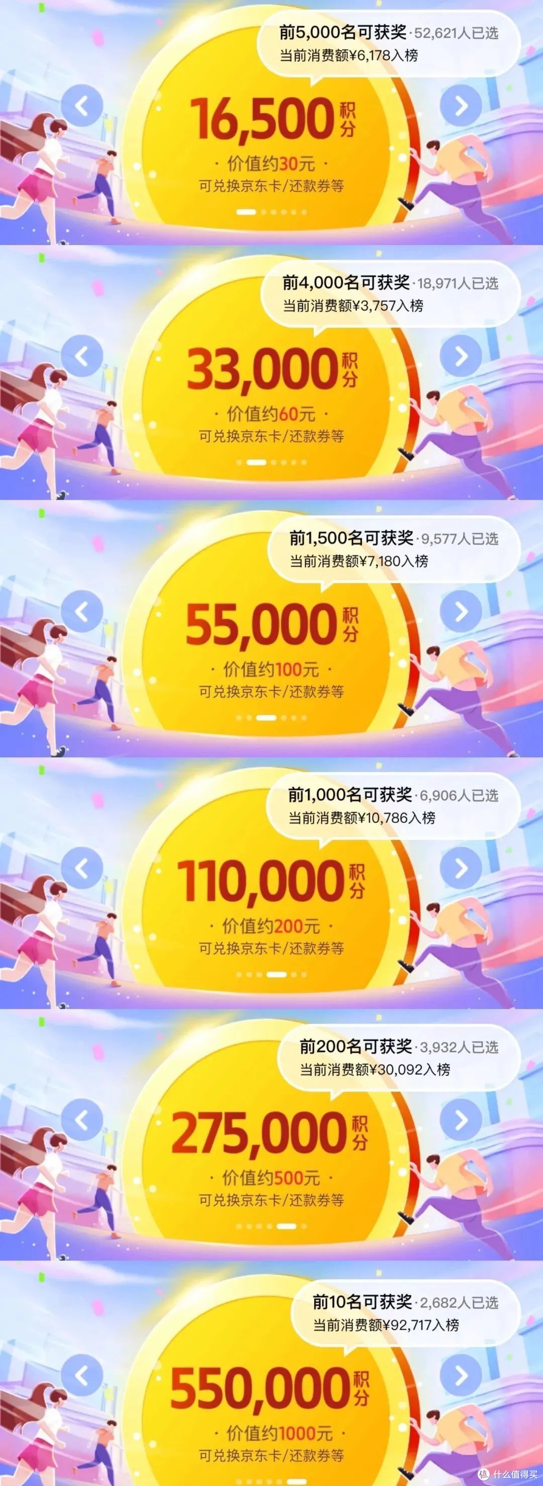 开冲！平安信用卡活动，冲榜消费，最高返现1000元