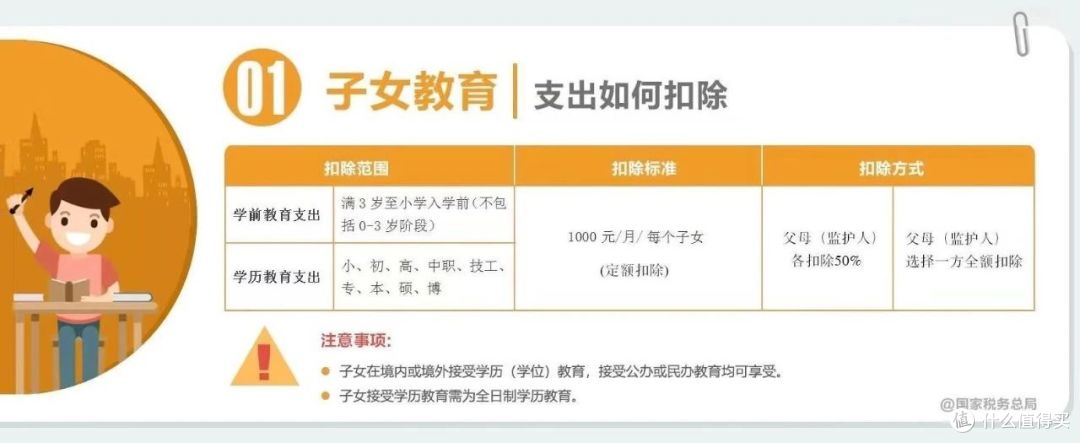 叕到了退税的时候!大餐还是地摊,就看这一抽了~