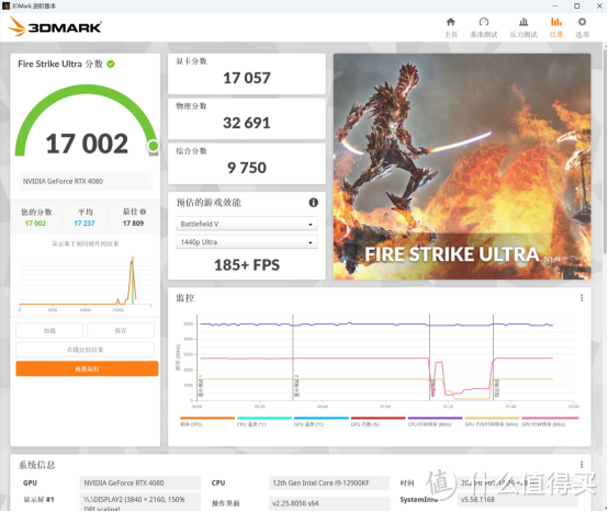 盈通RTX4080樱瞳水着sugar评测，夏日风泳装樱瞳有点好看呀！