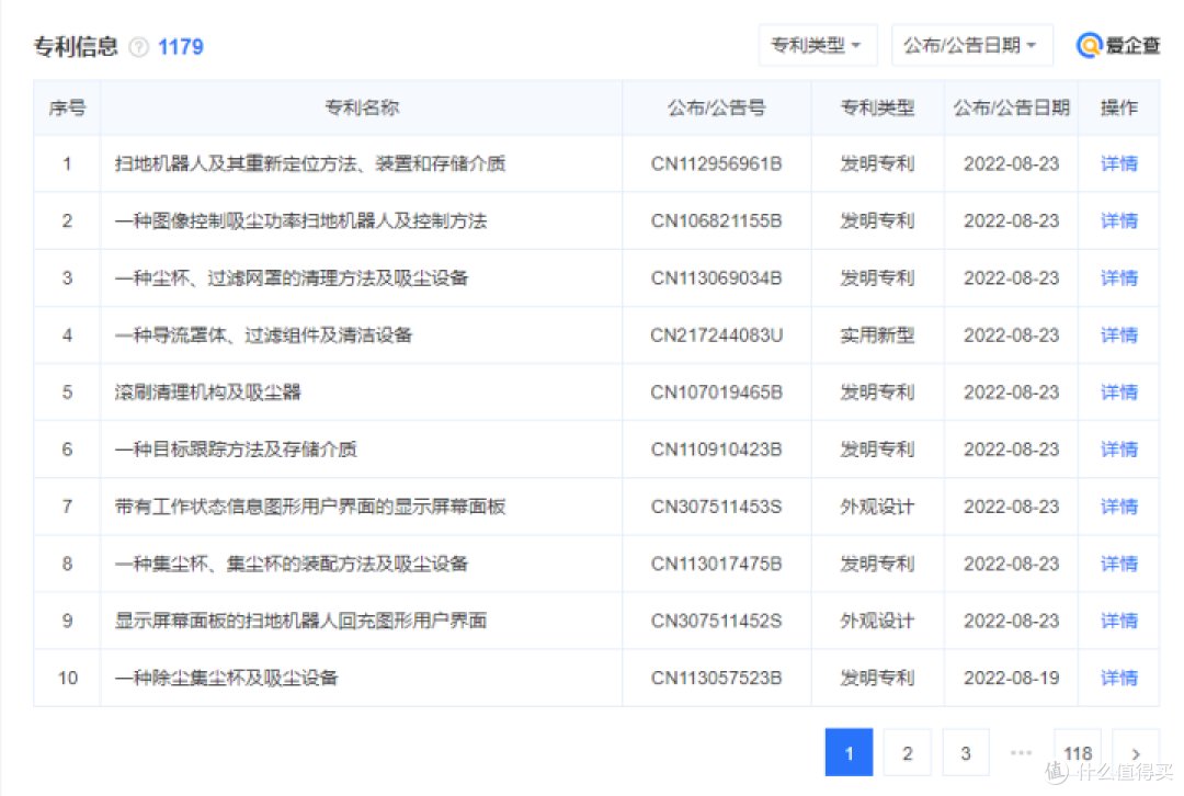 小狗T12 Storm Rinse擦地吸尘器评测:一款产品解决多种使用需求