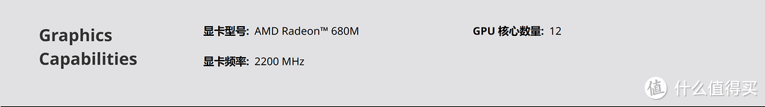 迷你电脑能玩《原子之心》吗？AMD Ryzen7-7735HS是Ryzen7-6800H的马甲吗？零刻 SER6 Pro Vest游戏向测评