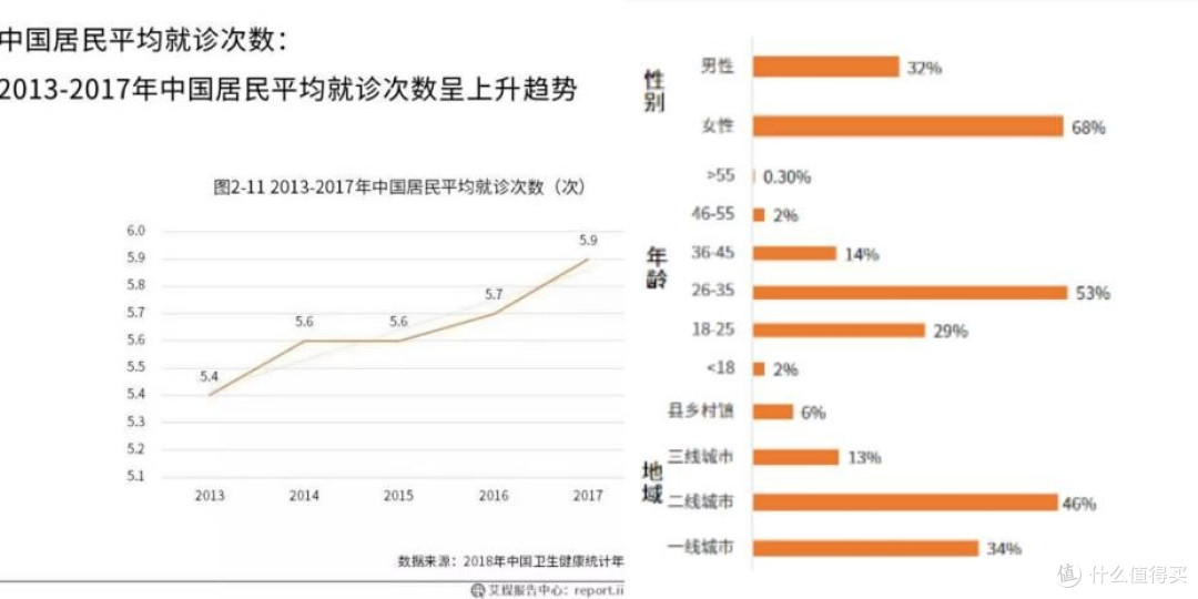 冲牙器是智商税吗?什么牌子冲牙器比较好?洁碧、倍至、贝医生哪款专业冲牙器器最值得买?