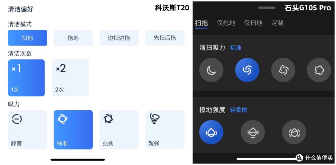 2023年全能扫拖机器人选哪家？科沃斯T20 VS 石头G10S Pro深度对比告诉你答案！