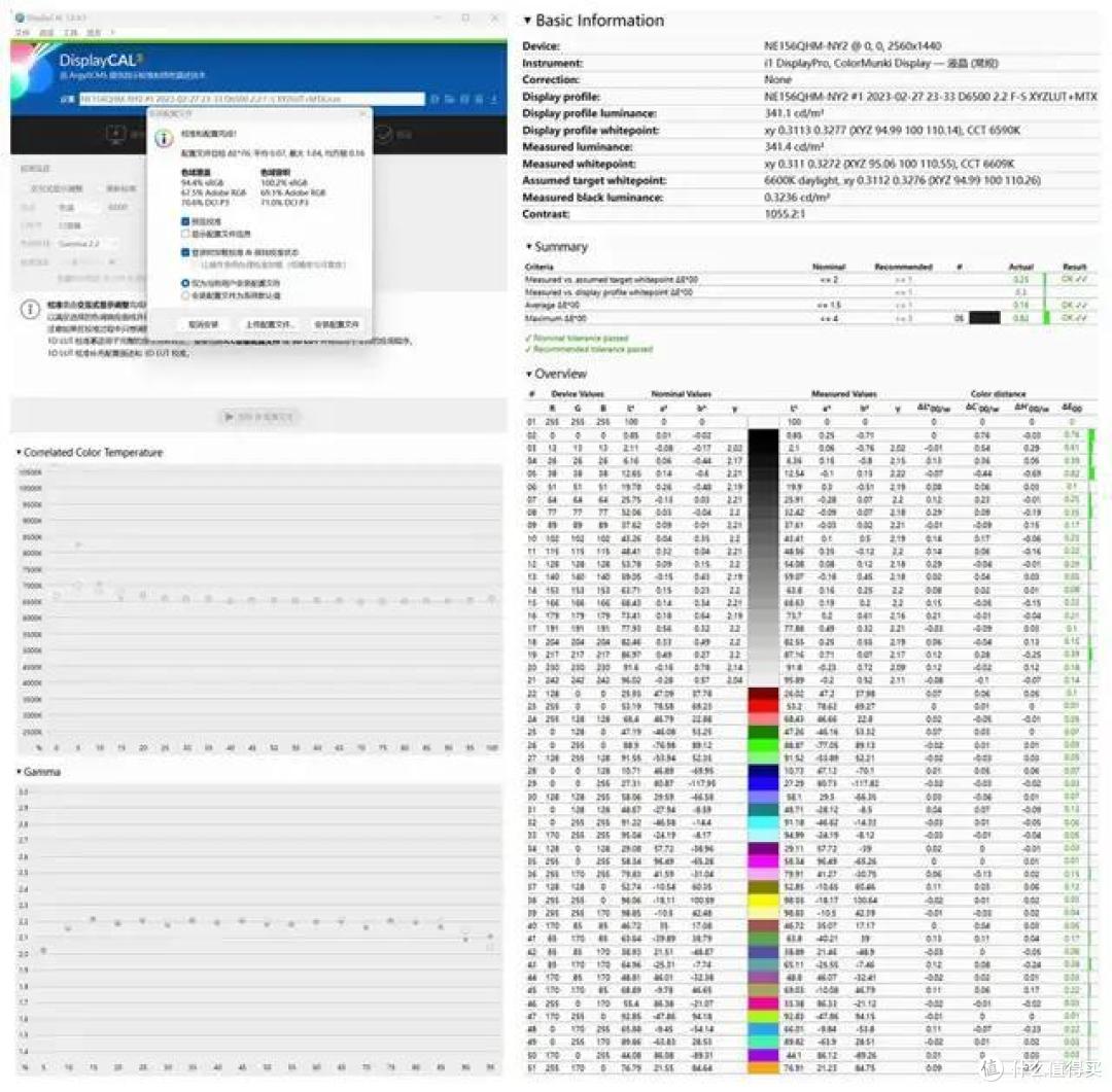 i5-13500H + RTX 4050 甜品级游戏本登场,雷神 911X 猎荒者 2023 测评