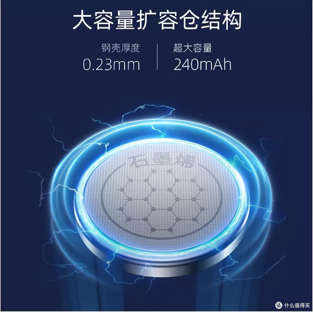 老司机你的汽车钥匙电池换了吗？汽车钥匙电池你会拆吗？