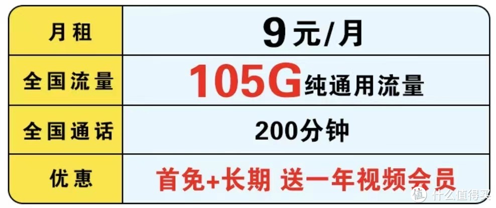 中国移动“太卷了”：200分钟+105G大流量+月租9元，人人用得起的套餐