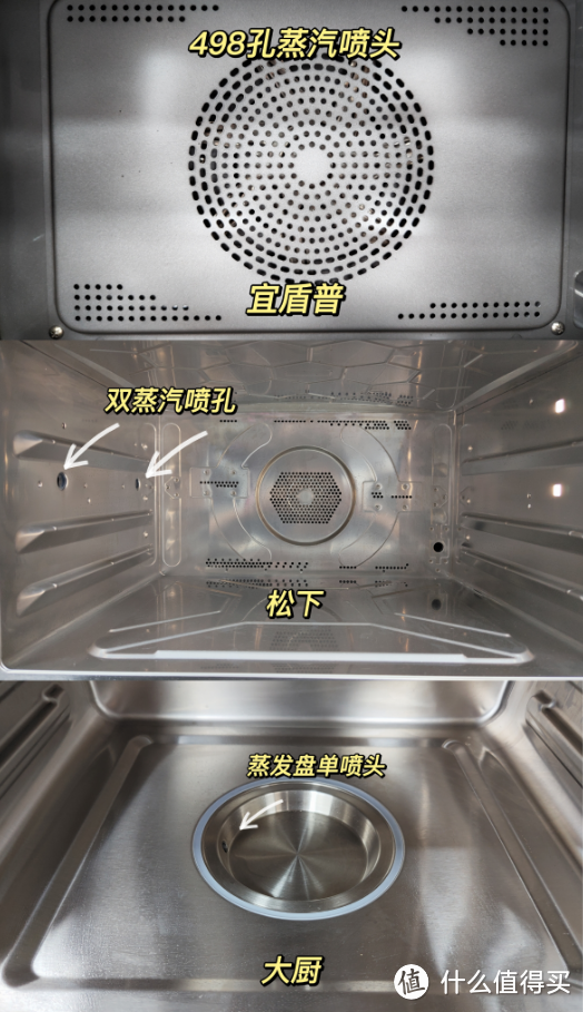 3000元价位的蒸烤箱能有多卷？多维度横测宜盾普EDC-ZK26、松下NU-SC350W、大厨KZTS-22-DB602哪个更好？
