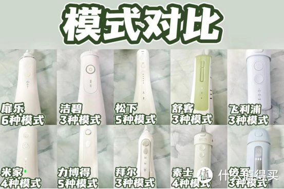 2023年冲牙器推荐：测评师实测十大热门品牌，含洁碧/飞利浦/扉乐/舒客/松下/力博得哪款好！