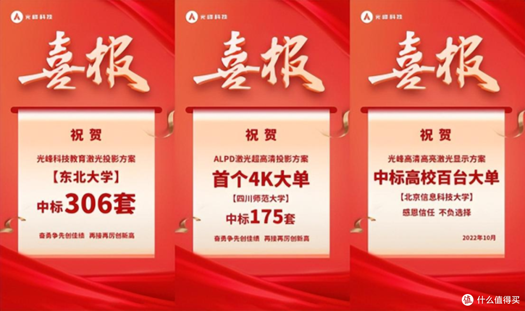 2022年激光投影市场总结,光峰科技斩下双冠,2023年市场将会回暖