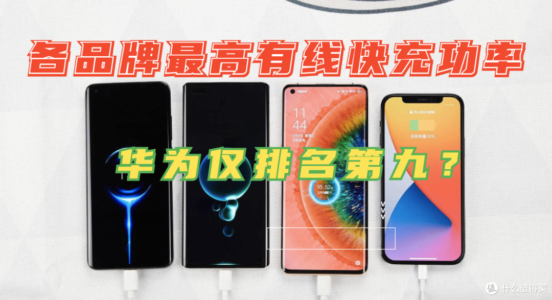 有线快充功率排行榜：华为100W仅排第九，三星、苹果垫底毫不意外