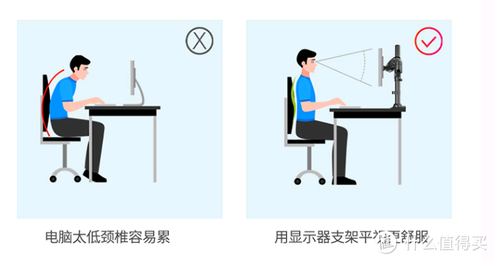 理德铭可升降显示器支架，带气弹簧随便调节距离高低，家庭办公必备呀！